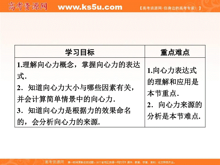 2018年物理同步优化指导（人教版必修2）课件：第5章 第6节　向心力 .ppt_第2页