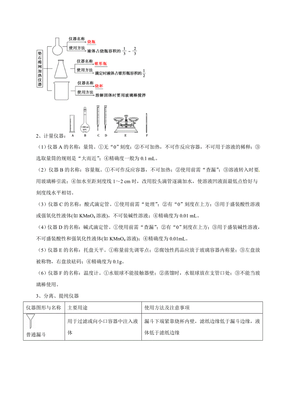 专题3-18 常见仪器及实验装置的解题方法与技巧-2019年高考化学备考艺体生百日突围系列（技能提升） WORD版含解析.doc_第2页