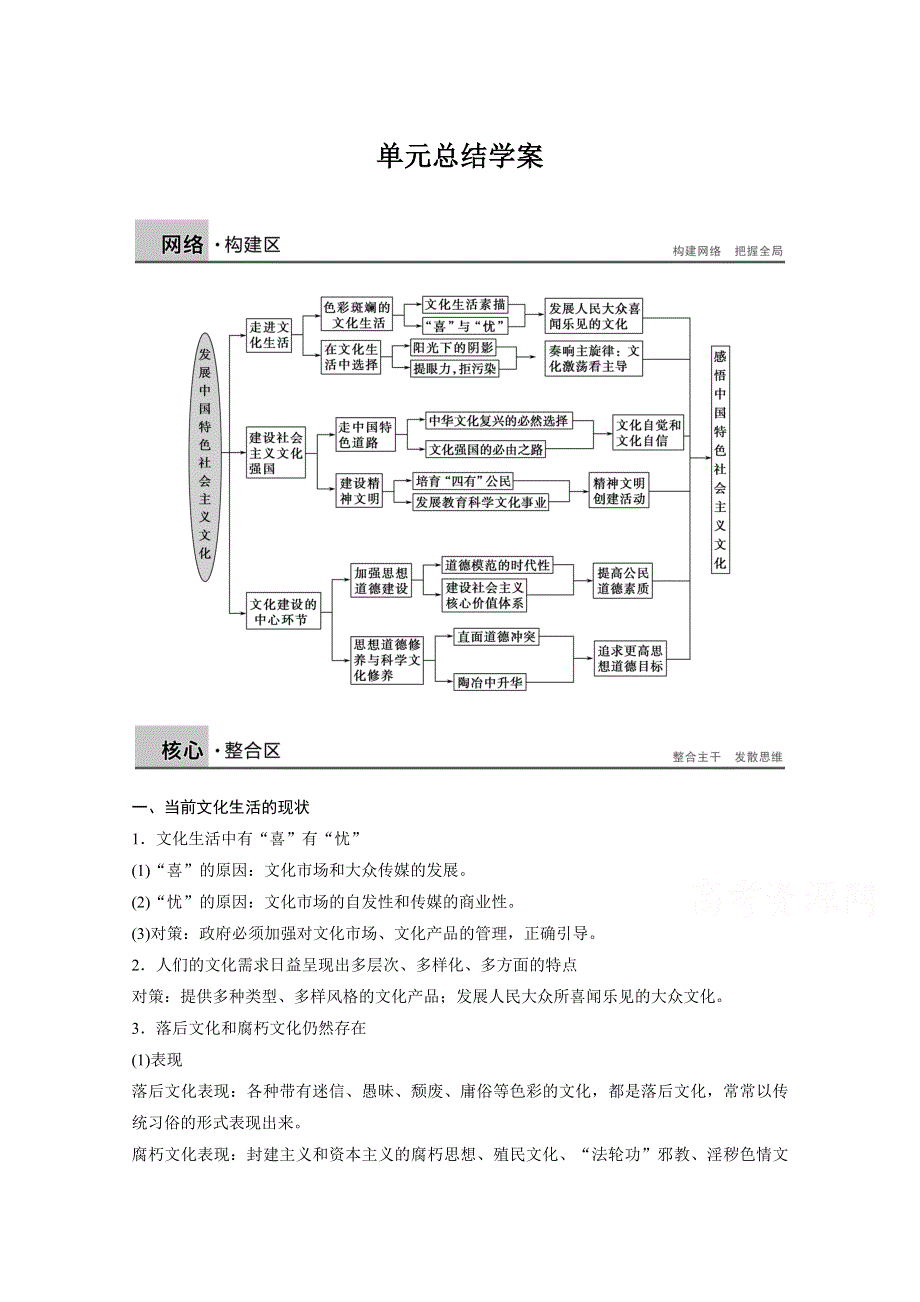 14-15学年高中政治人教版必修3学案 第四单元 发展中国特色社会主义文化 单元总结.doc_第1页