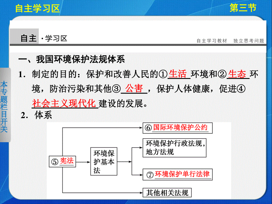 2015-2016学年高二地理湘教版选修六：5.ppt_第2页