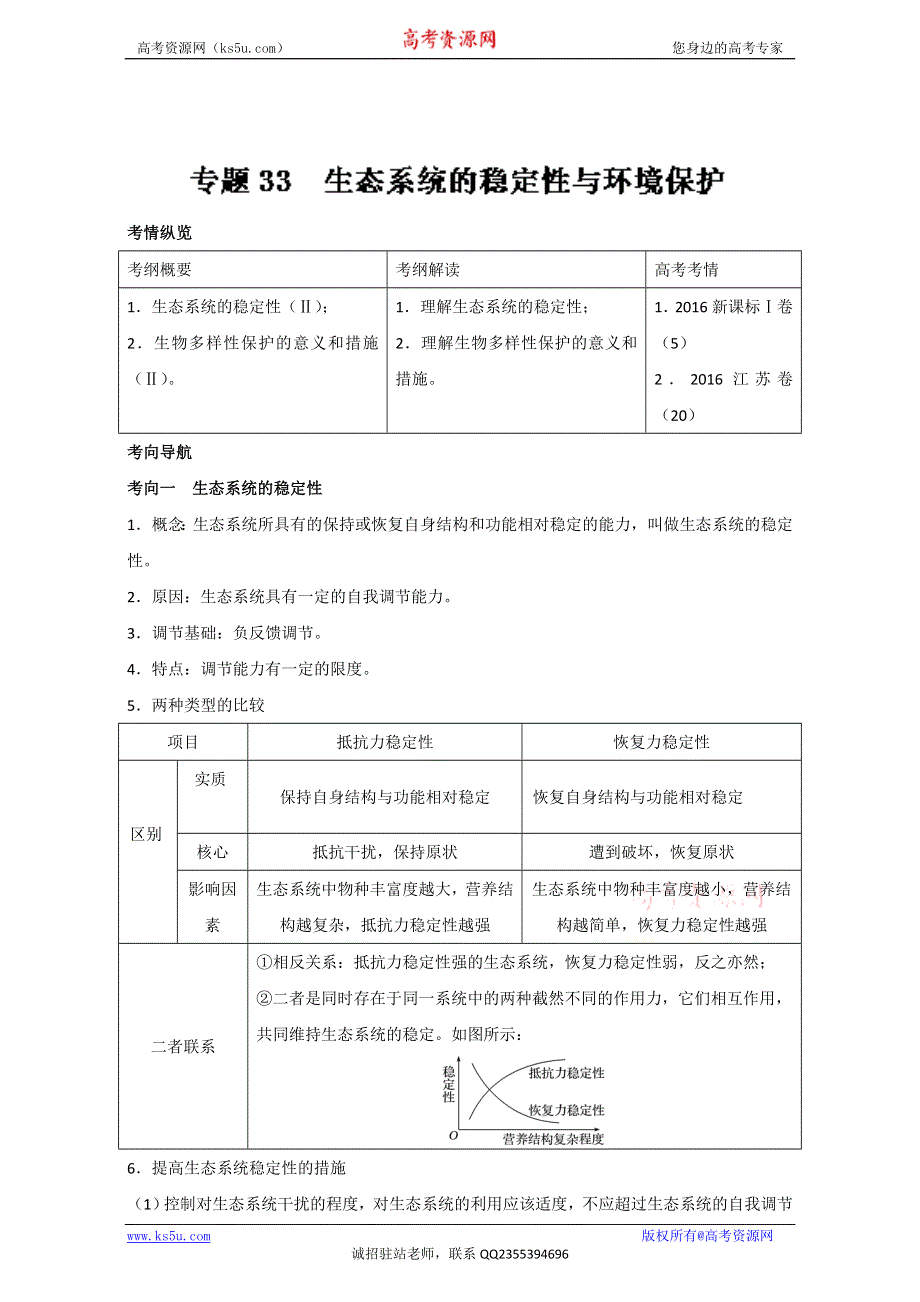 专题33 生态系统的稳定性与环境保护（讲）通用版-2017年高考生物一轮复习讲练测（解析版）WORD版含解析.doc_第1页