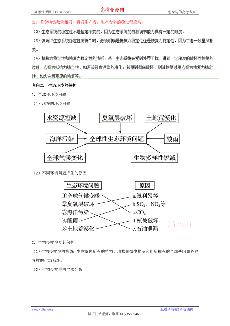 专题33 生态系统的稳定性与环境保护（讲）通用版-2017年高考生物一轮复习讲练测（解析版）WORD版含解析.doc_第3页