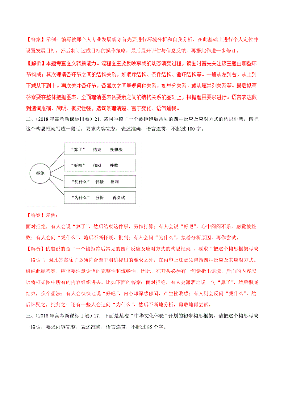 专题37 图文转写（语言文字应用）-2019年高考语文辅导之考点讲解与真题分析 WORD版含解析.doc_第3页