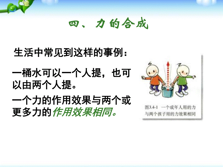 人教版必修一：3-4《力的合成》（共27张PPT）.ppt_第3页