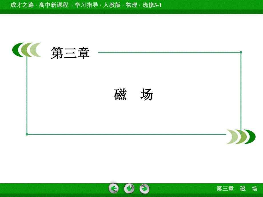 2016年春高中物理人教选修3-1课件 第3章末小结 .ppt_第2页