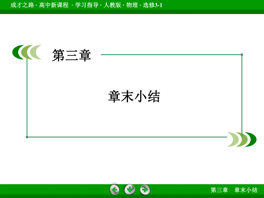 2016年春高中物理人教选修3-1课件 第3章末小结 .ppt_第3页