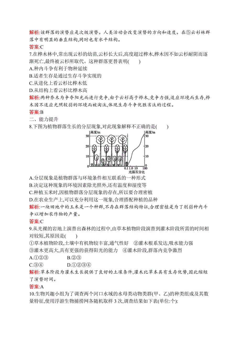 2019-2020学年新培优同步北师大版高中生物必修三练习：第3章 第2节　群落的相对稳定 WORD版含解析.docx_第3页