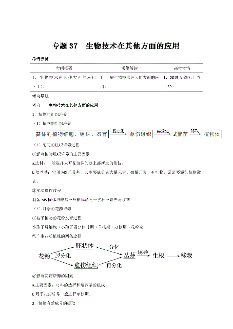 专题37 生物技术在其他方面的应用（讲）通用版-2017年高考生物一轮复习讲练测（解析版）WORD版含解析.doc_第1页