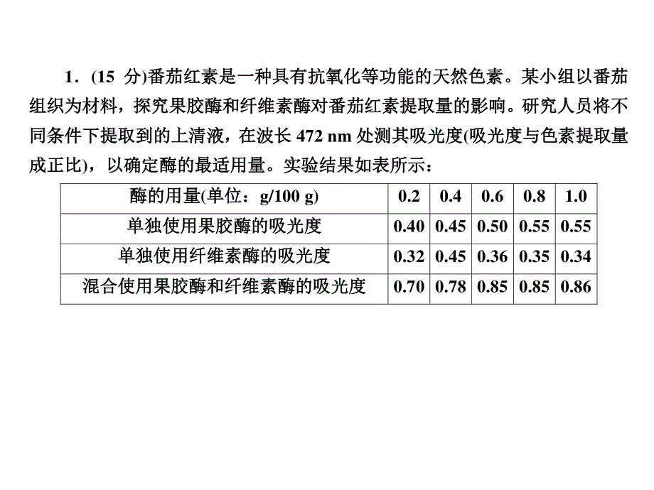 2020年高考生物大二轮复习课件：专题微练 板块5-1 .ppt_第2页