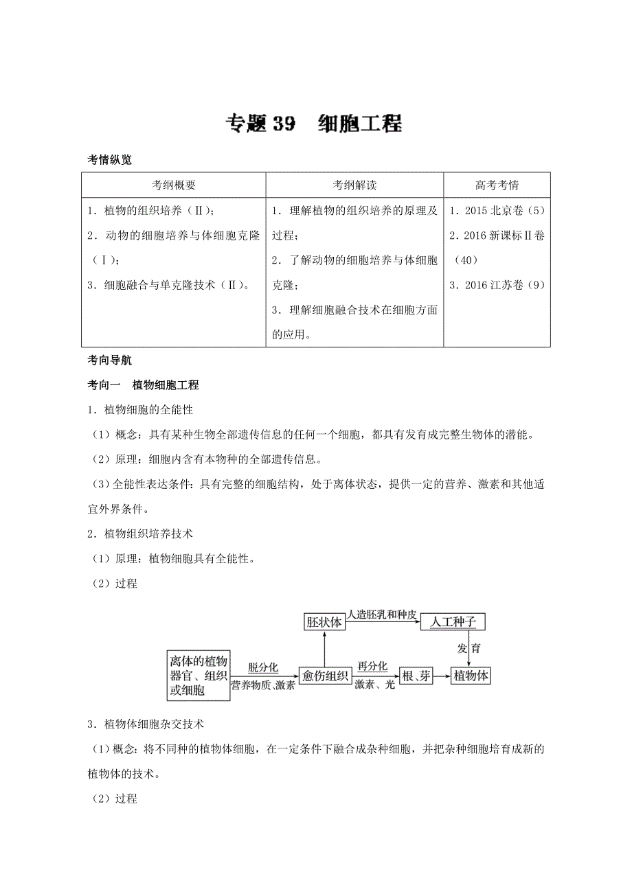 专题39 细胞工程（讲）通用版-2017年高考生物一轮复习讲练测（原卷版）WORD版无答案.doc_第1页