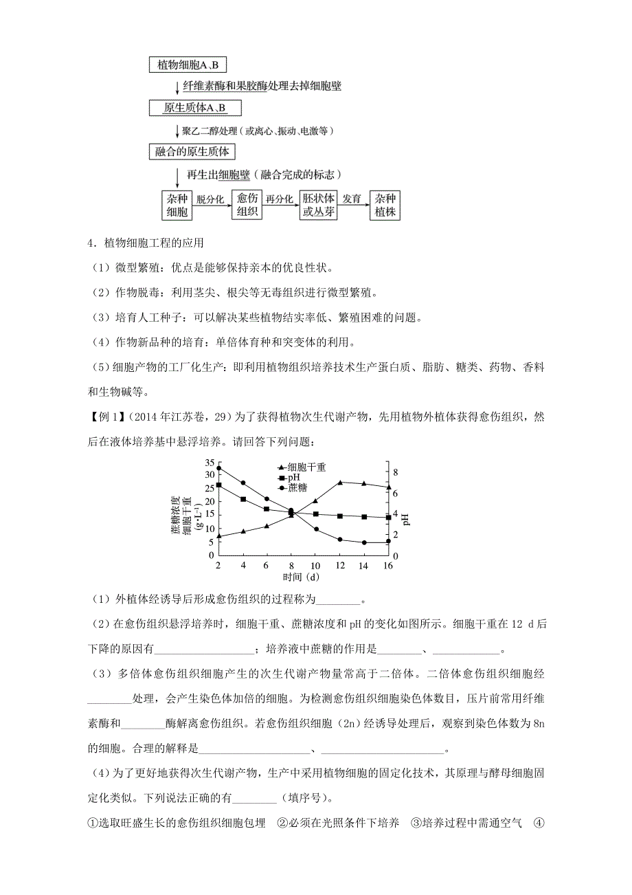 专题39 细胞工程（讲）通用版-2017年高考生物一轮复习讲练测（原卷版）WORD版无答案.doc_第2页
