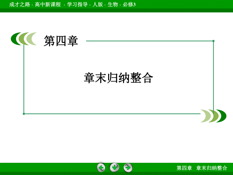 2016年春高中生物人教必修3课件 第4章章末归纳整合 .ppt_第3页