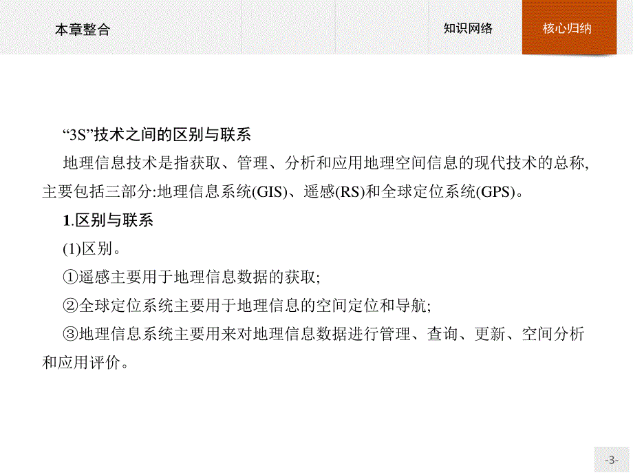 2015-2016学年高二地理湘教版必修3课件：第三章　地理信息技术应用 本章整合 .ppt_第3页