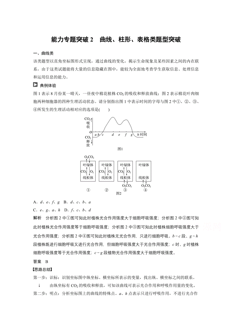 2015届高考生物（全国通用）二轮专题突破：曲线、柱形、表格类题型突破.docx_第1页