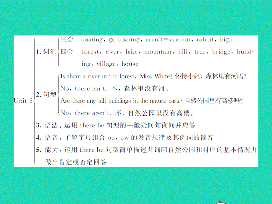 2022五年级英语上册 Unit 6 In a nature park单元总结课件 人教PEP.pptx_第2页