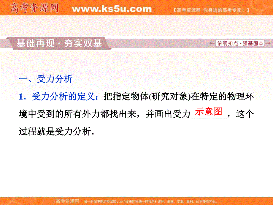 2018年物理（新课标）高考总复习第一轮复习课件：第二章第三节受力分析共点力的平衡 .ppt_第2页