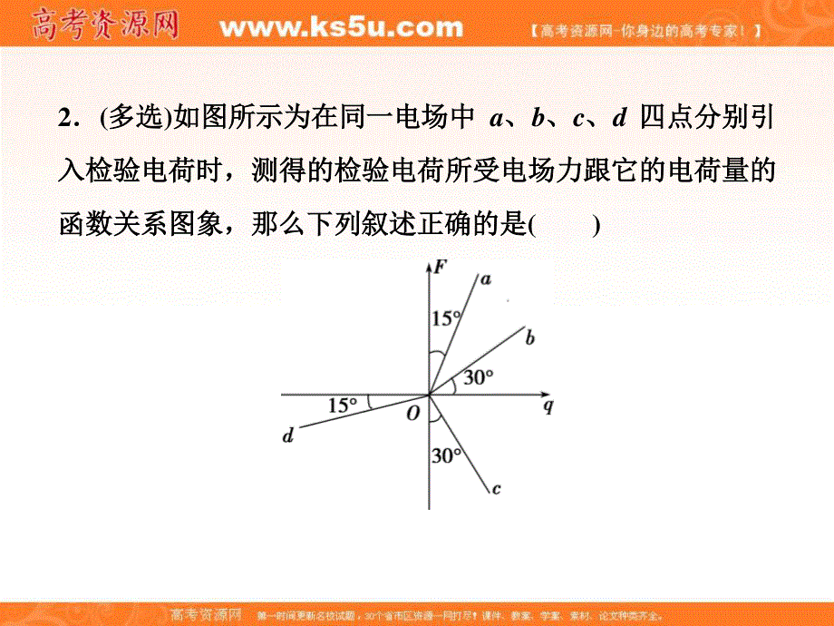 2018年物理（新课标）高考总复习第一轮复习课件：第七章第一节电场力的性质随堂达标巩固落实 .ppt_第3页