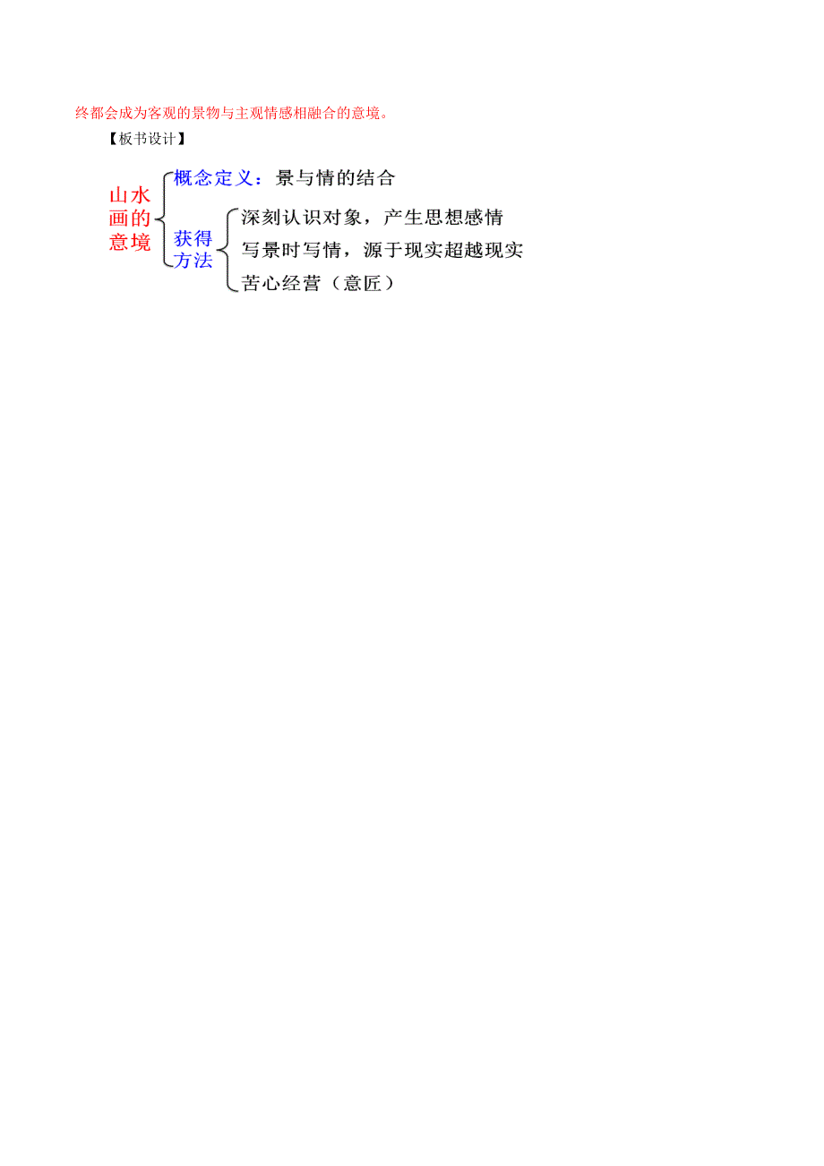 14《山水画的意境》导学案.doc_第2页