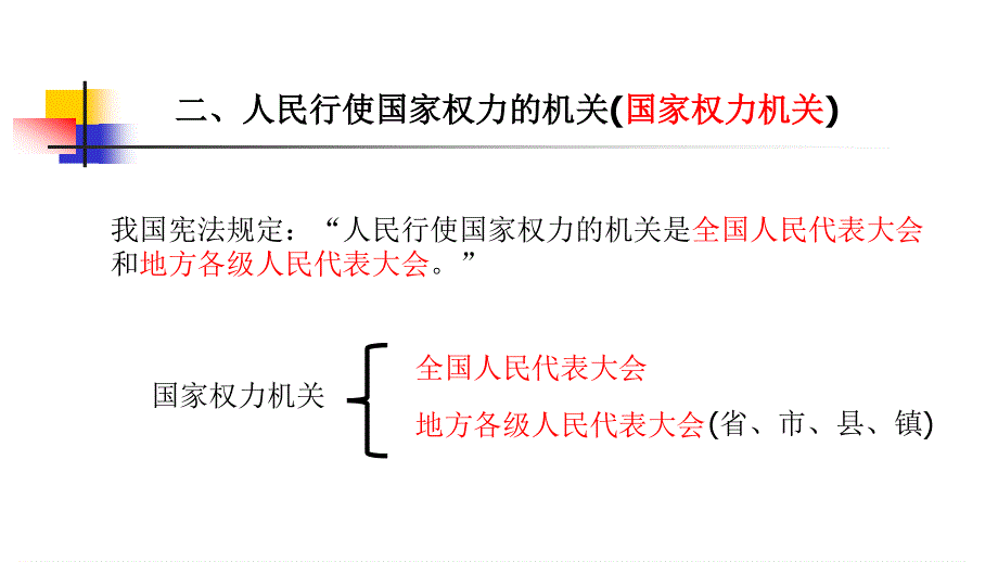 人教版政治必修二5.1 人民代表大会：国家权力机关 课件 （共17张PPT） .ppt_第3页