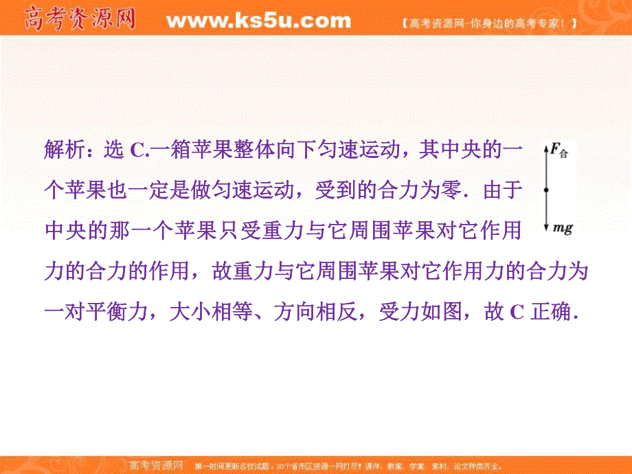 2018年物理（新课标）高考总复习第一轮复习课件：第二章第三节受力分析共点力的平衡课后检测能力提升 .ppt_第2页