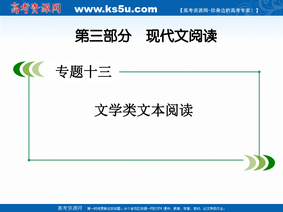 2017年高考新课标语文一轮复习课件：第三部分 现代文阅读 专题13 第1章 第2节分析作品结构及句段作用 .ppt_第2页