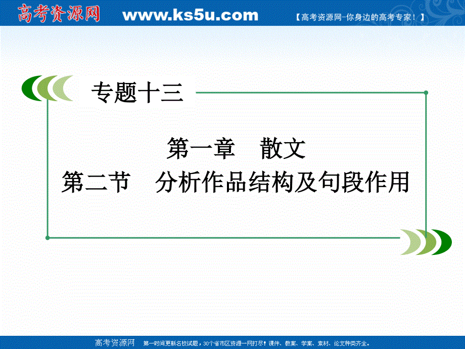 2017年高考新课标语文一轮复习课件：第三部分 现代文阅读 专题13 第1章 第2节分析作品结构及句段作用 .ppt_第3页