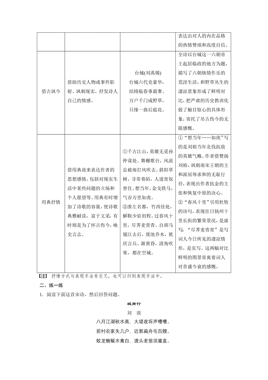 2015届高考语文（湖南专用）大二轮复习微专题回扣与规范：第三章 微专题一 熟读古诗核心知识 WORD版含解析.docx_第2页