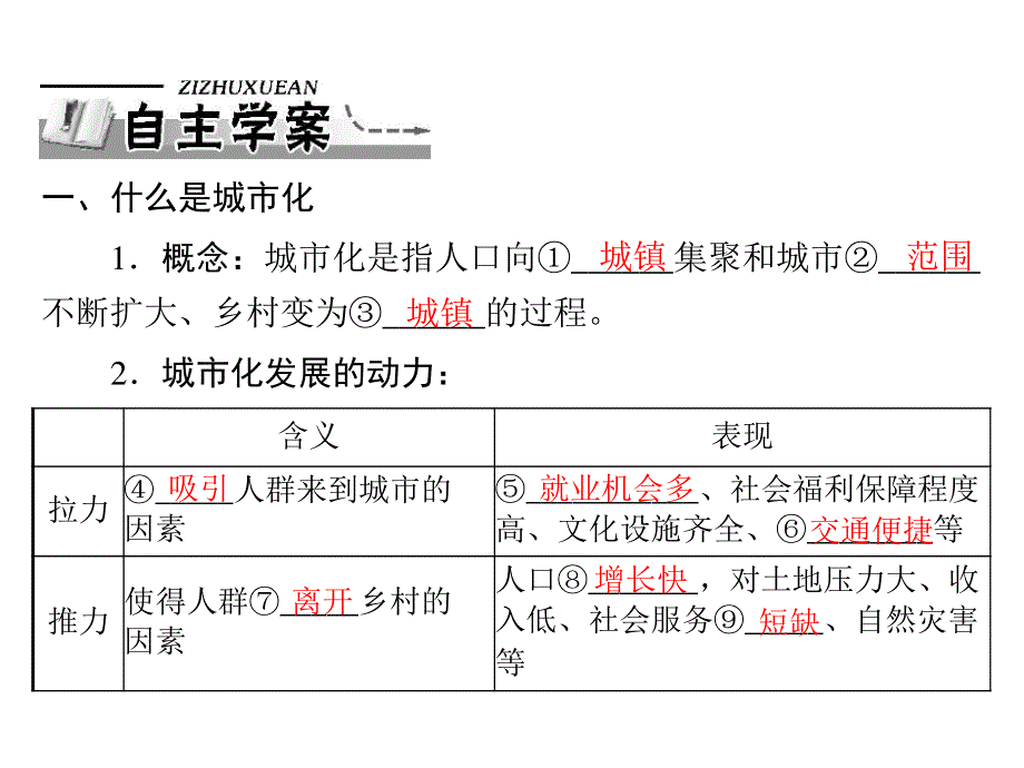 2013年《随堂优化训练》人教版地理必修2课件：2.3.1 城市化及其进程.ppt_第2页