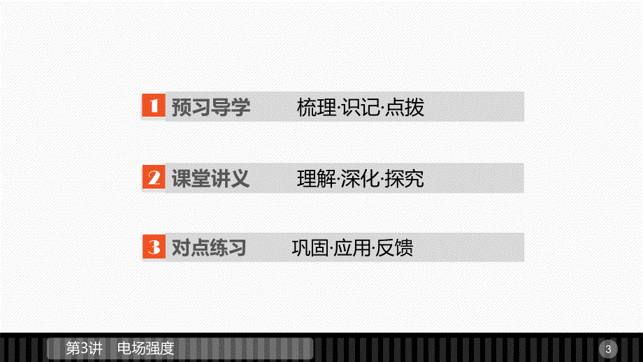 2015-2016学年高二物理人教版选修3-1 配套课件：第一章 第3讲 电场强度 .ppt_第3页