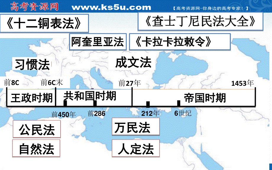 2021-2022学年高一历史岳麓版必修1教学课件：第二单元 第7课 古罗马的政制与法律 （4） .ppt_第3页