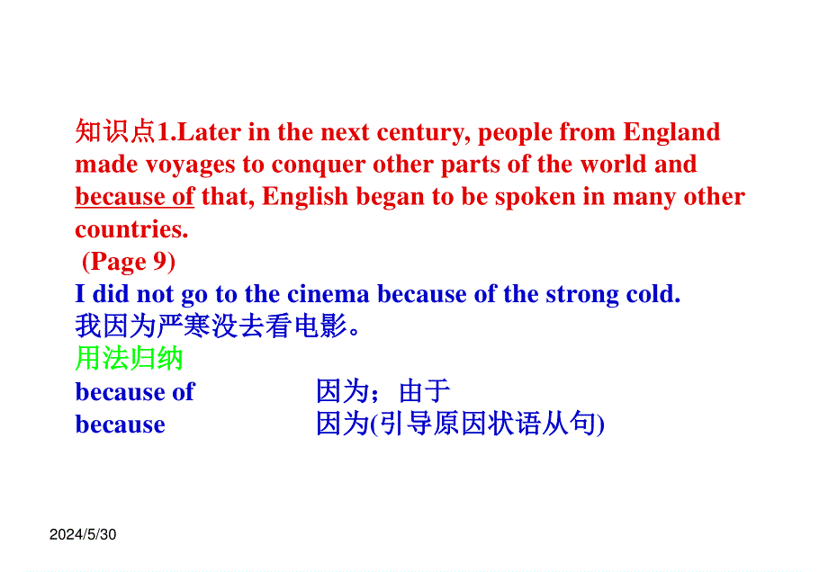 人教版新课标2012届高三英语一轮复习基础知识核查课件系列：必修一UNIT 2 ENGLISH AROUND THE WORLD.ppt_第2页