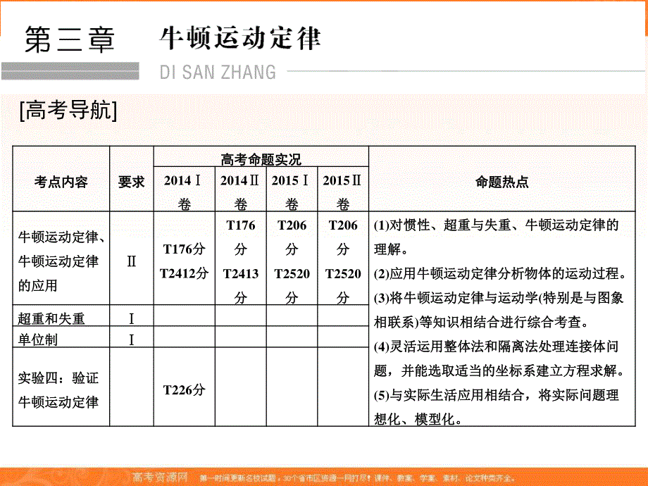 2017年高考物理全国I一轮复习课件：第3章 基础课时6 牛顿第一定律　牛顿第三定律 .ppt_第1页