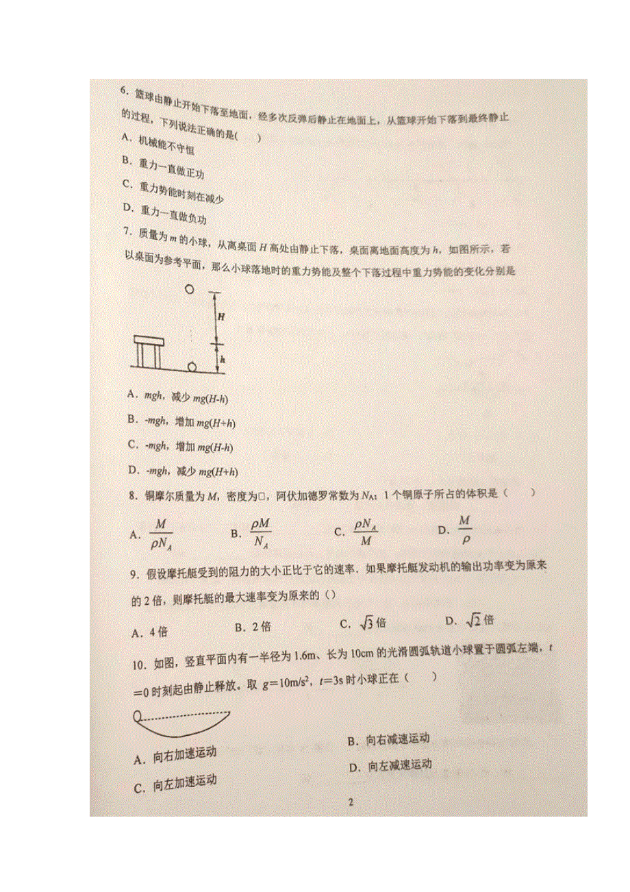 上海市金山中学2019-2020学年高一物理下学期期中试题（扫描版）.doc_第2页