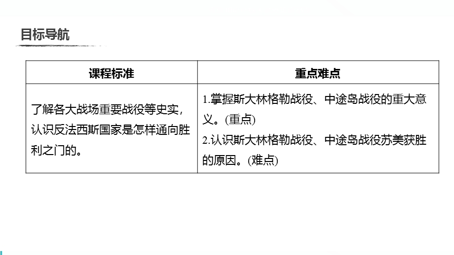 2019-2020学年新一线同步人教版历史选修三课件：第三单元 第6课 第二次世界大战的转折 .pptx_第3页