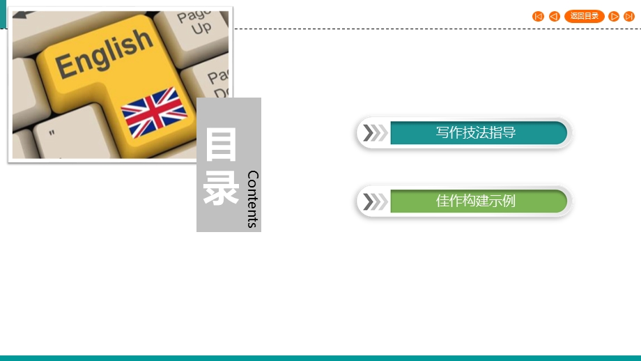 2019-2020学年外研版高中英语必修四同步课件：MODULE 2 TRAFFIC JAM SECTION Ⅳ .ppt_第3页