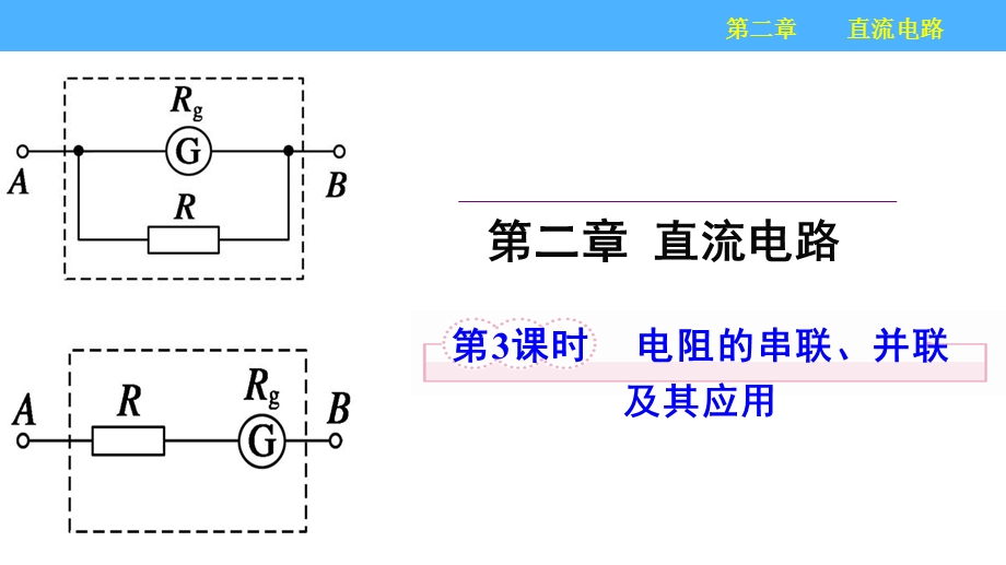 2015-2016学年高二物理教科版选修3-1同课异构课件 ：2.pptx_第1页