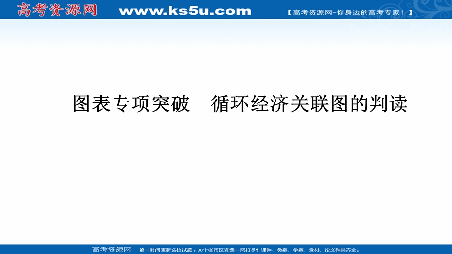 2021届新高考地理人教版一轮复习创新课件：第十二章 图表专项突破 循环经济关联图的判读 .ppt_第1页