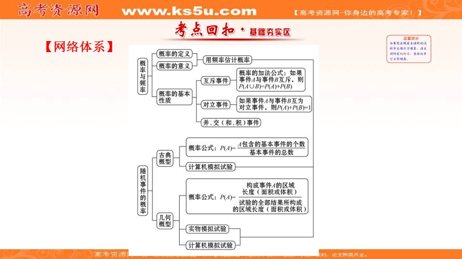 2017年秋人教版高中数学必修三课件：模块复习课 第三课 概率 .ppt_第2页