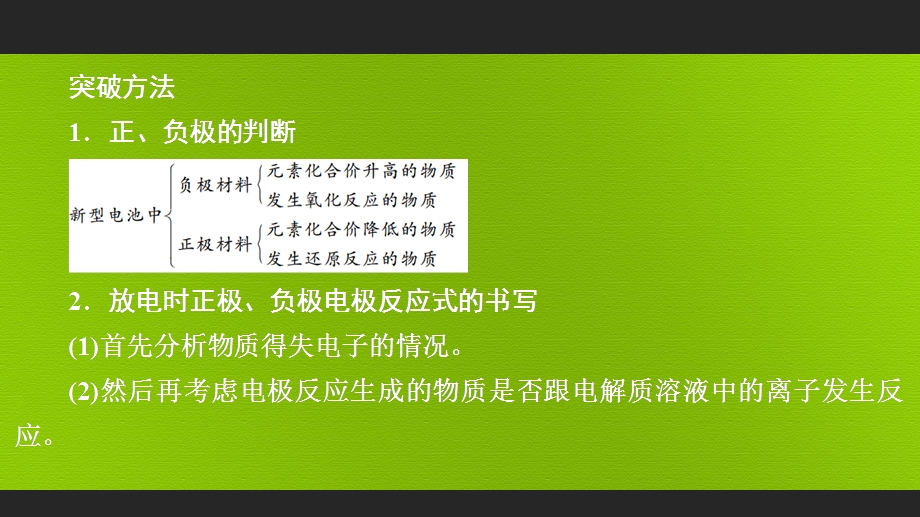 2020年高考化学一轮总复习课件：第九章 高考热点课（13张）7 .ppt_第2页