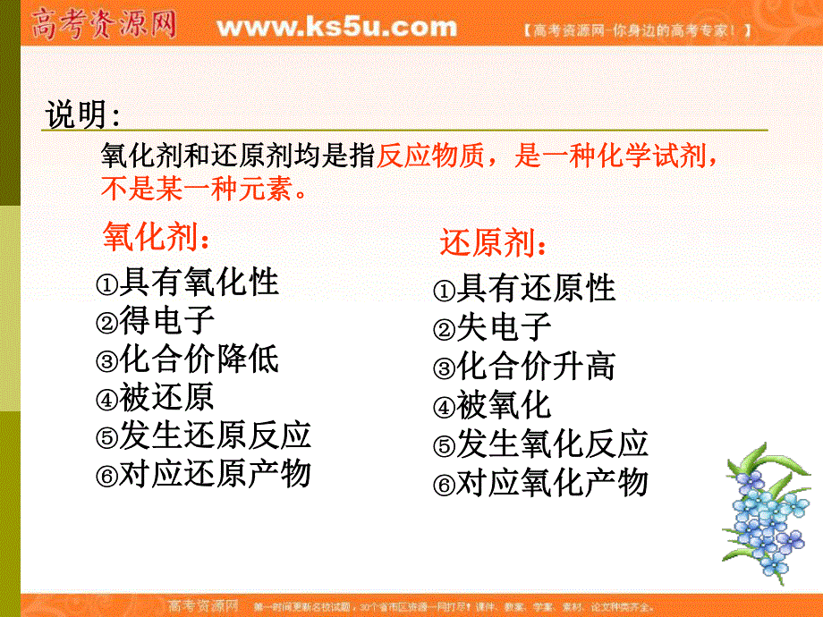 人教版新课标化学课件：氧化还原反应.ppt_第3页