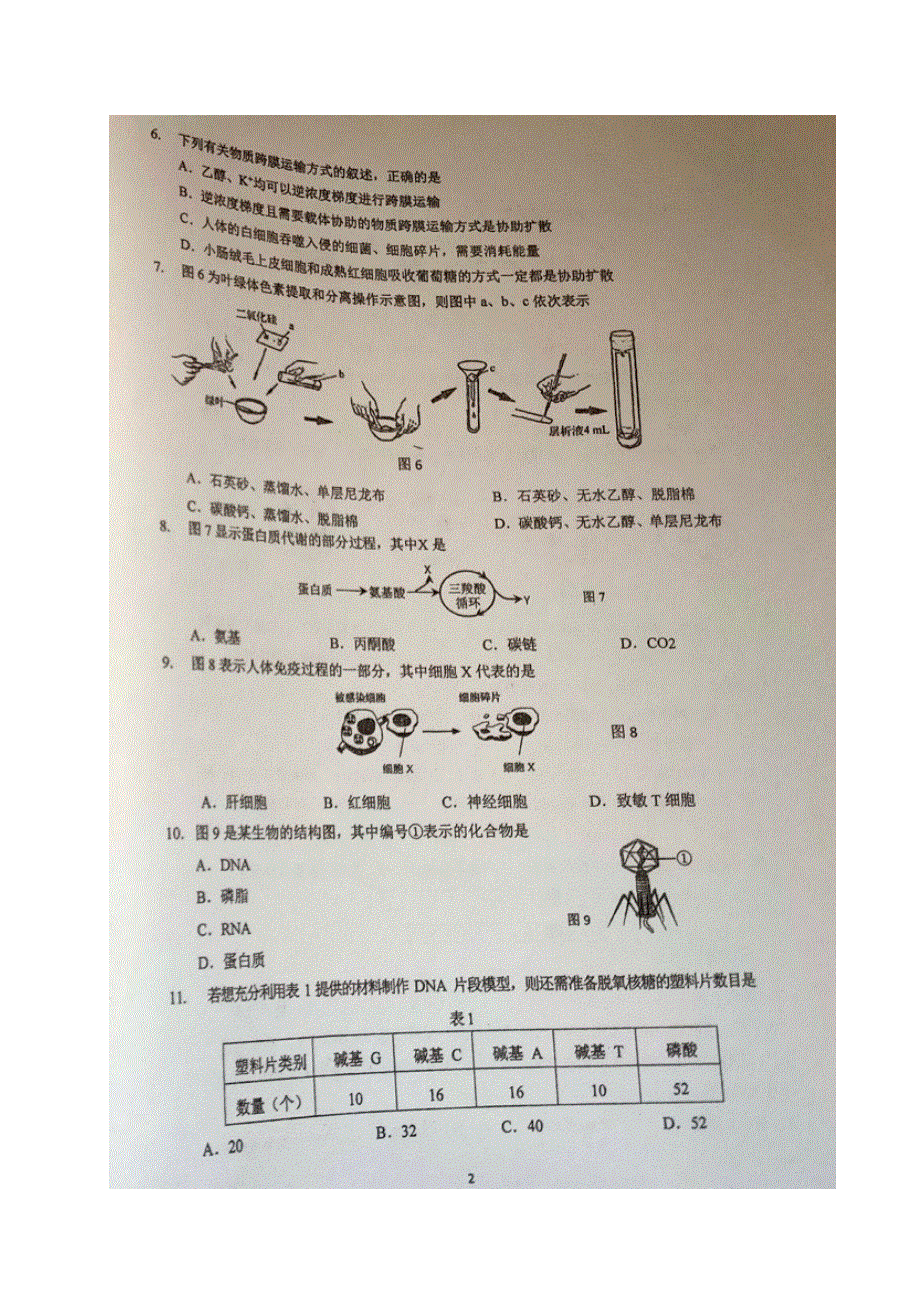 上海市金山中学2020-2021学年高一生命科学下学期期中试题（扫描版）.doc_第2页