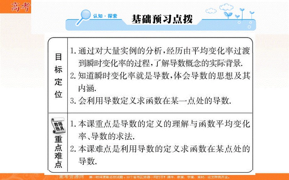 2016年秋《名校学案》高中数学人教A版（选修2-2）课件：第一章 导数及其应用 1.1.1&1.1.2 .ppt_第2页