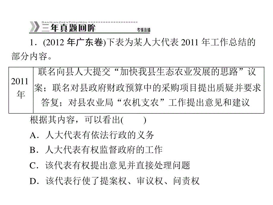 2013年《高考专题提升》二轮复习政治课件：第一部分　专题六　发展社会主义民主政治.ppt_第3页