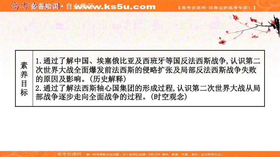 2020-2021学年历史高中人教版选修3课件：3-2 局部的反法西斯斗争 .ppt_第2页