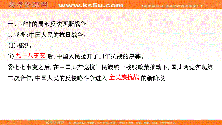 2020-2021学年历史高中人教版选修3课件：3-2 局部的反法西斯斗争 .ppt_第3页