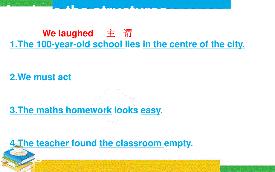 2019-2020学年新人教版高中英语课堂总结课件：必修1 WELCOME-UNIT-DISCOVERING USEFUL STRUCTURES .ppt_第2页