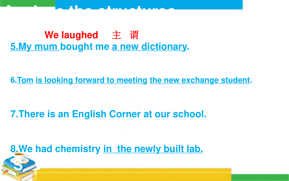 2019-2020学年新人教版高中英语课堂总结课件：必修1 WELCOME-UNIT-DISCOVERING USEFUL STRUCTURES .ppt_第3页