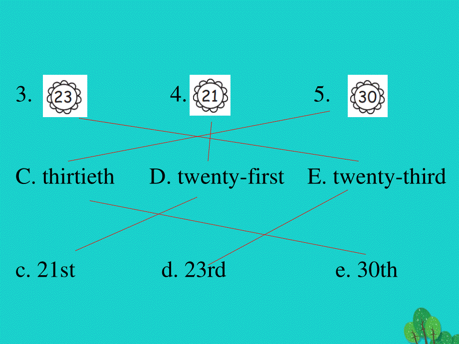 2022五年级英语下册 Unit 4 When is the art show B Let's learn Look and write习题课件 人教PEP.pptx_第3页