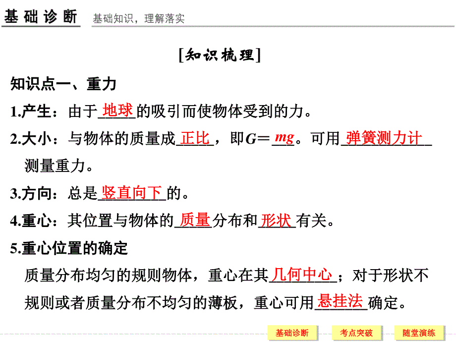 2017年高考物理江苏专用一轮复习课件：第2章 相互作用 基础课时3 .ppt_第3页