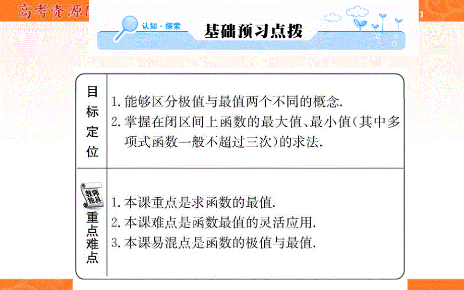 2016年秋《名校学案》高中数学人教A版（选修1-1）课件：第三章 导数及其应用 3.3.3 .ppt_第2页